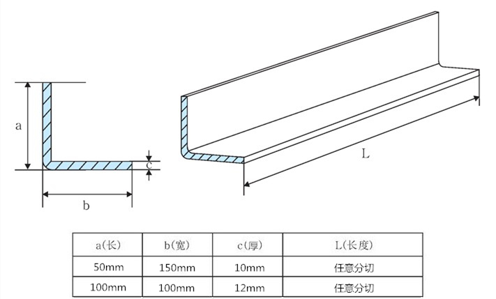 L型絕緣板規格表 L型絕緣板規格表