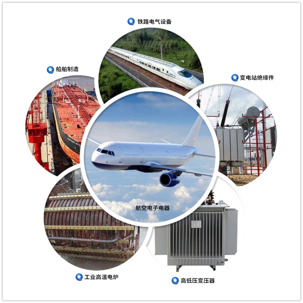 L型絕緣槽應用范圍.jpg L型絕緣槽應用范圍.jpg