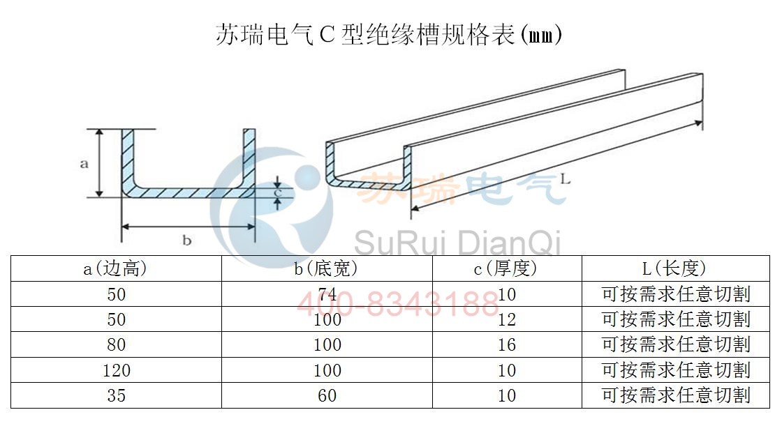 蘇瑞牌環氧玻纖C型絕緣槽規格表 蘇瑞牌環氧玻纖C型絕緣槽規格表