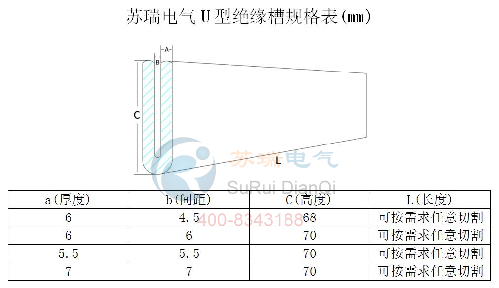高強度U型絕緣槽規格表 高強度U型絕緣槽規格表