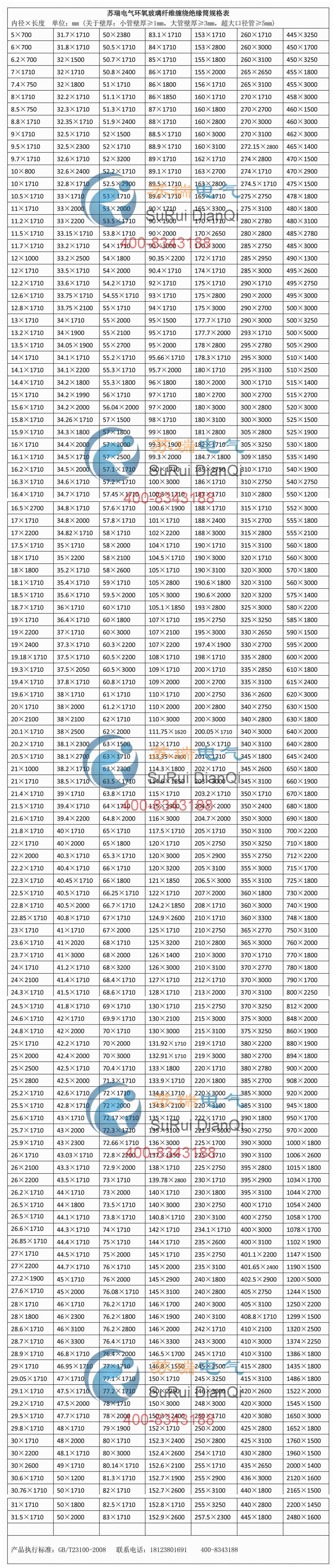 環(huán)氧玻纖管規(guī)格表 環(huán)氧玻纖管規(guī)格表