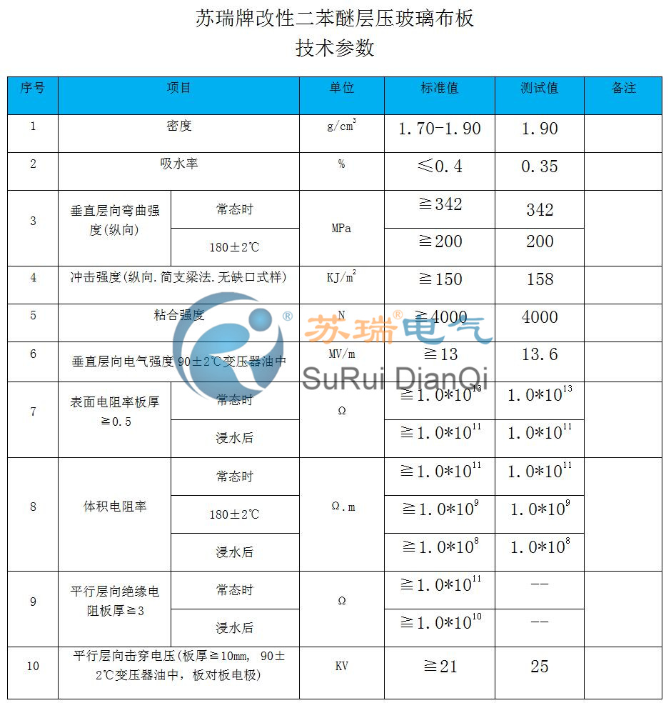 二苯醚板技術參數 二苯醚板技術參數