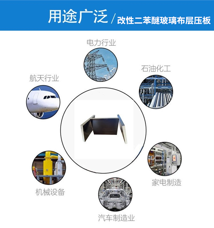 二苯醚板行業應用 二苯醚板行業應用