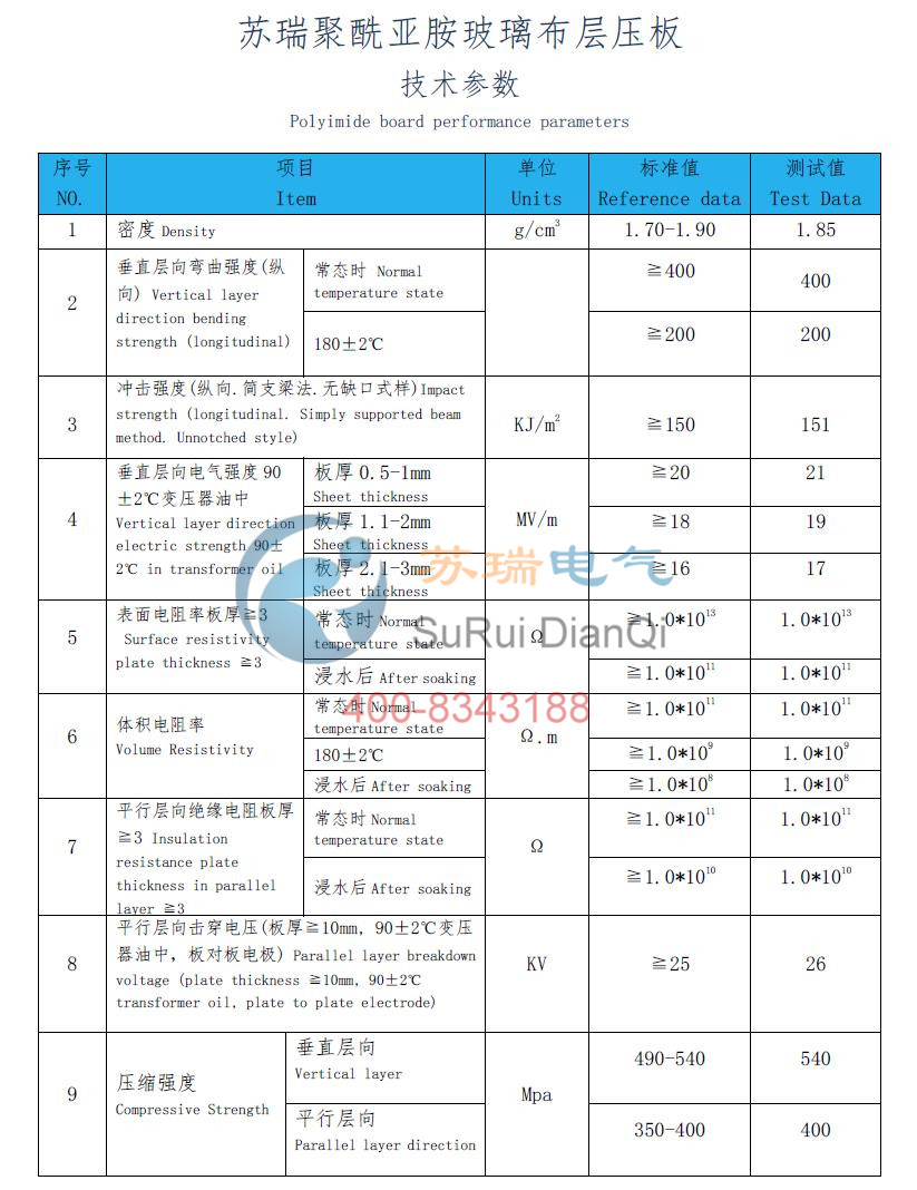 聚酰亞胺玻璃布層壓板技術參數 聚酰亞胺玻璃布層壓板技術參數