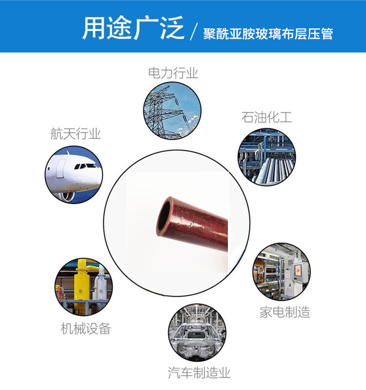 聚酰亞胺玻璃布層壓管的行業應用范圍 聚酰亞胺玻璃布層壓管的行業應用范圍