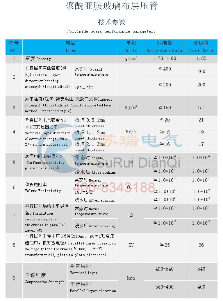 聚酰亞胺玻璃布層壓管性能參數 聚酰亞胺玻璃布層壓管性能參數